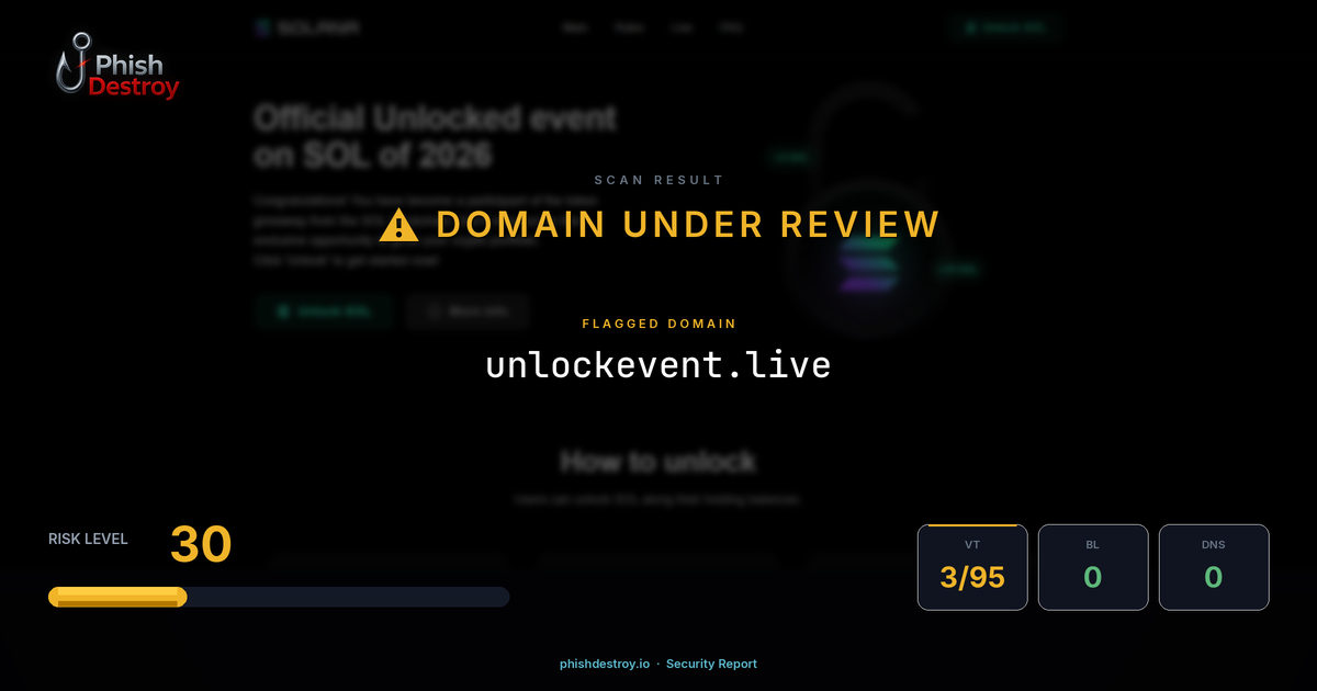unlockevent.live phishing report — threat analysis by PhishDestroy
