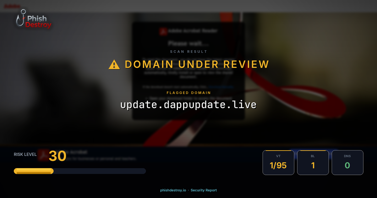 update.dappupdate.live phishing report — threat analysis by PhishDestroy