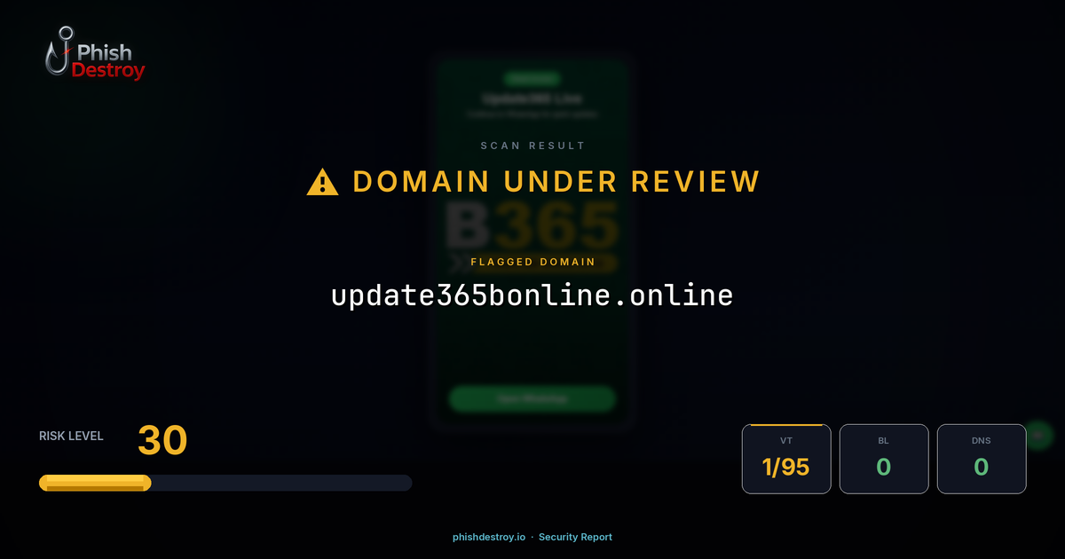 update365bonline.online phishing report — threat analysis by PhishDestroy