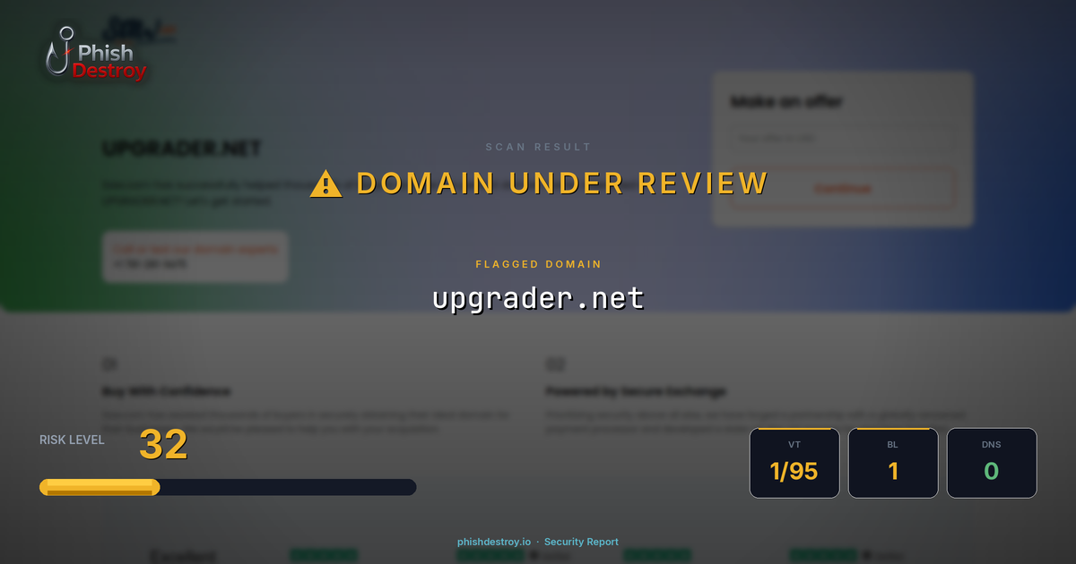 upgrader.net phishing report — threat analysis by PhishDestroy