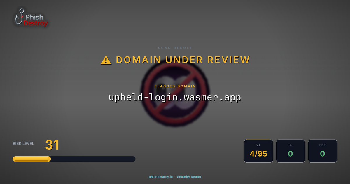 upheld-login.wasmer.app phishing report — threat analysis by PhishDestroy