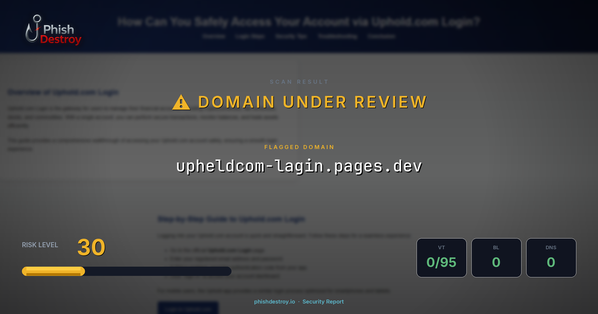 upheldcom-lagin.pages.dev phishing report — threat analysis by PhishDestroy