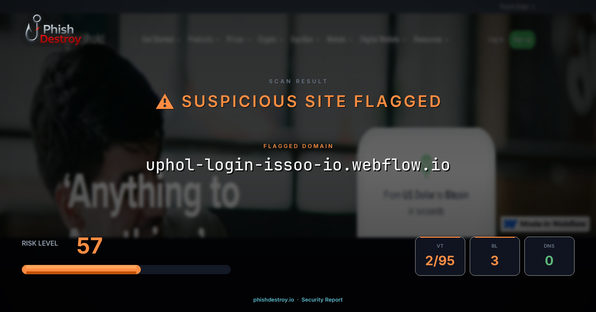 uphol-login-issoo-io.webflow.io phishing report — threat analysis by PhishDestroy