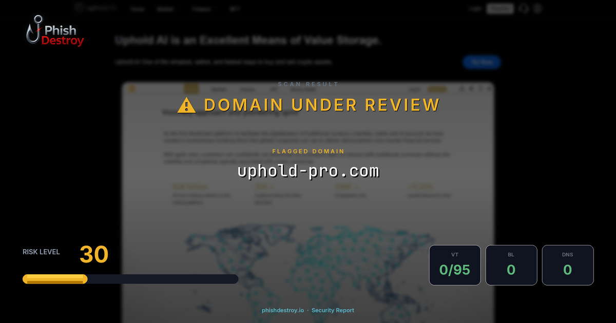 uphold-pro.com phishing report — threat analysis by PhishDestroy
