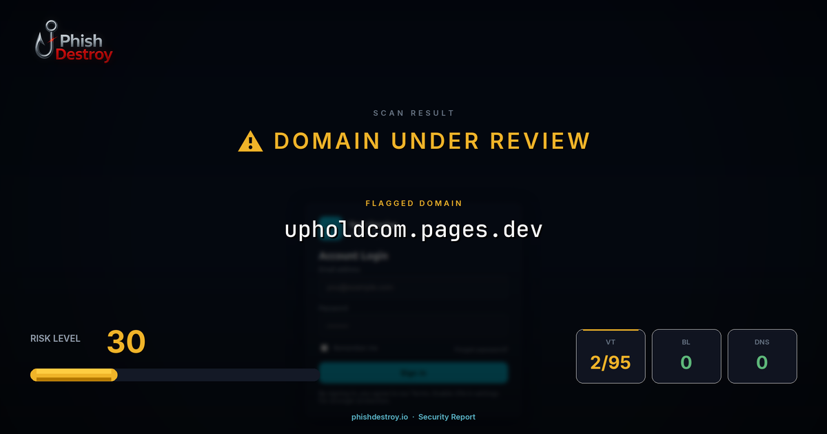 upholdcom.pages.dev phishing report — threat analysis by PhishDestroy