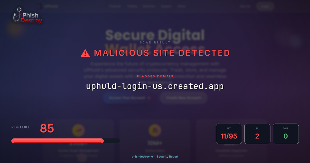 uphuld-login-us.created.app phishing report — threat analysis by PhishDestroy