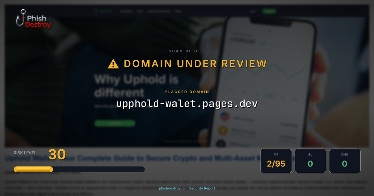 upphold-walet.pages.dev phishing report — threat analysis by PhishDestroy