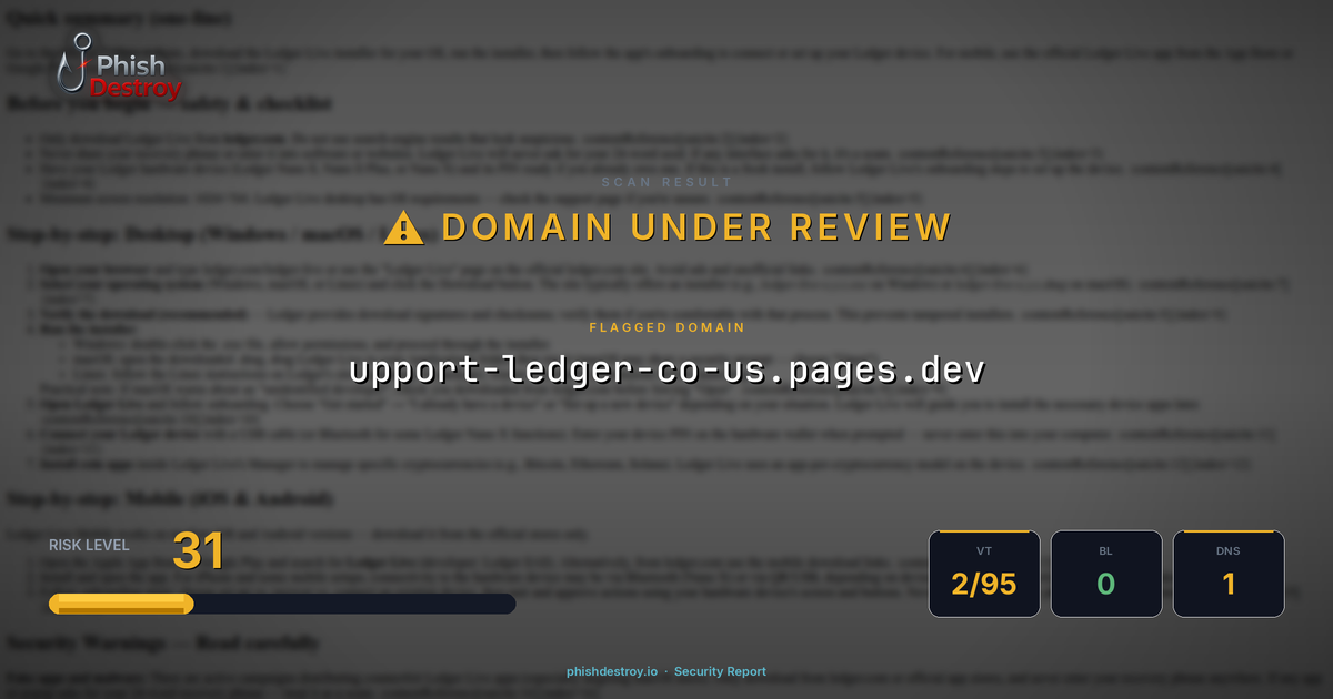 upport-ledger-co-us.pages.dev phishing report — threat analysis by PhishDestroy