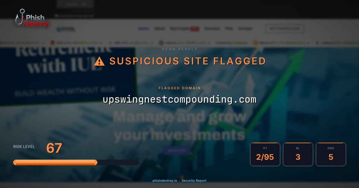 upswingnestcompounding.com phishing report — threat analysis by PhishDestroy
