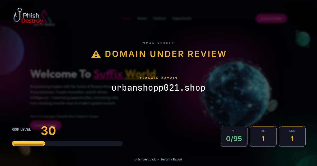 urbanshopp021.shop phishing report — threat analysis by PhishDestroy