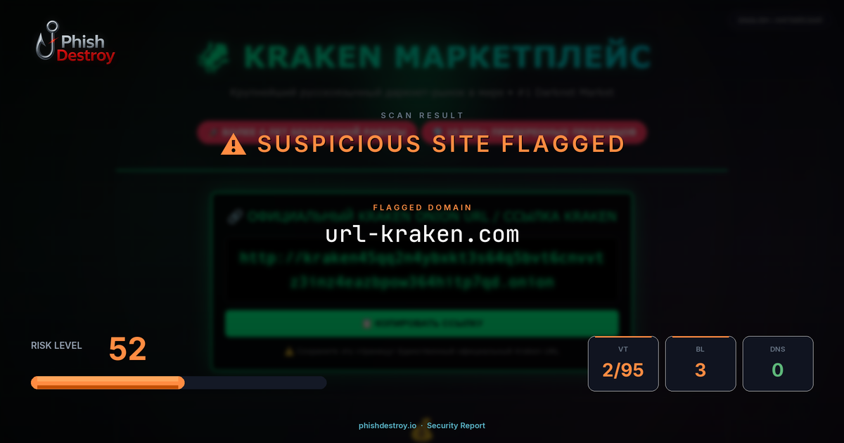 url-kraken.com phishing report — threat analysis by PhishDestroy