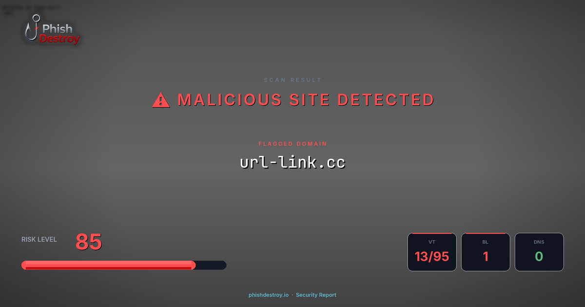 url-link.cc phishing report — threat analysis by PhishDestroy
