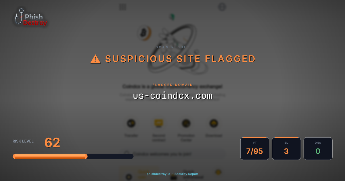 us-coindcx.com phishing report — threat analysis by PhishDestroy