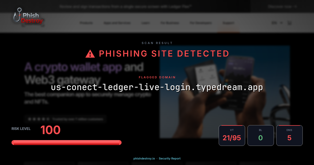 us-conect-ledger-live-login.typedream.app phishing report — threat analysis by PhishDestroy