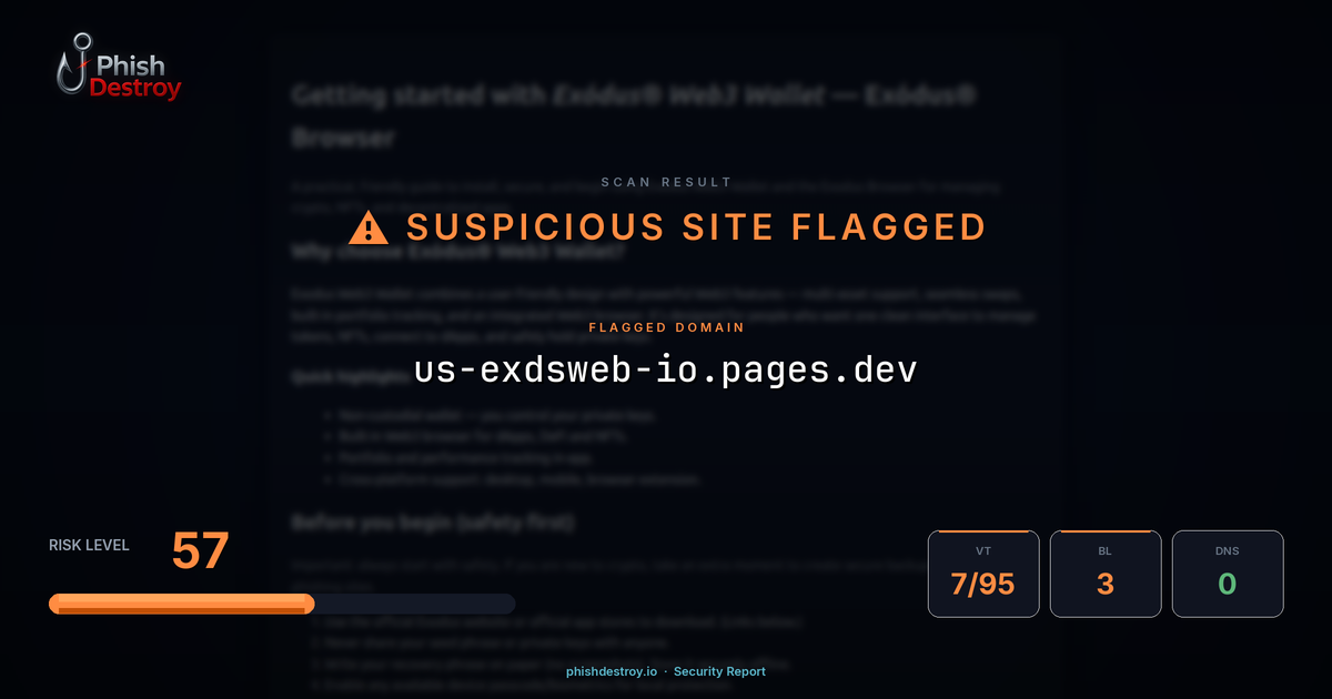 us-exdsweb-io.pages.dev phishing report — threat analysis by PhishDestroy