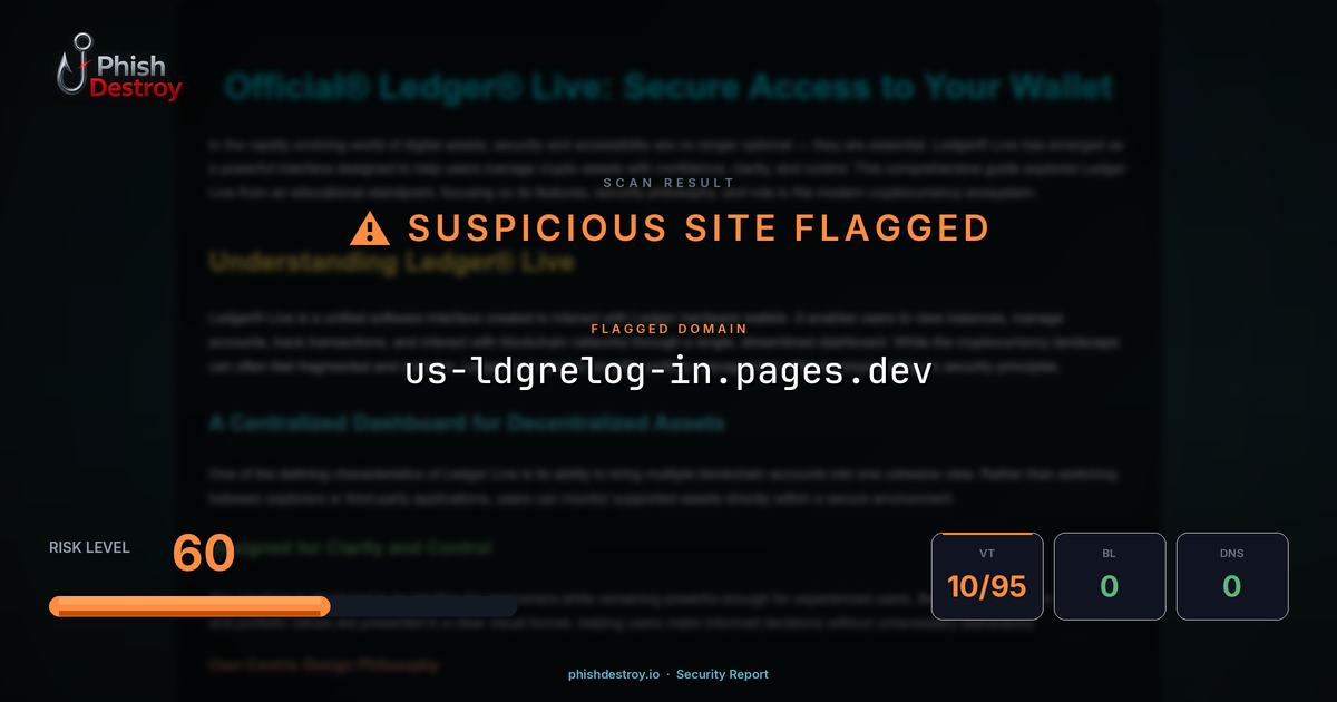 us-ldgrelog-in.pages.dev phishing report — threat analysis by PhishDestroy
