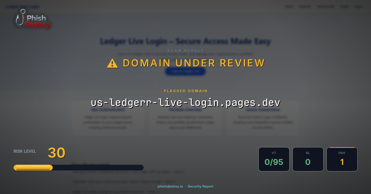 us-ledgerr-live-login.pages.dev phishing report — threat analysis by PhishDestroy