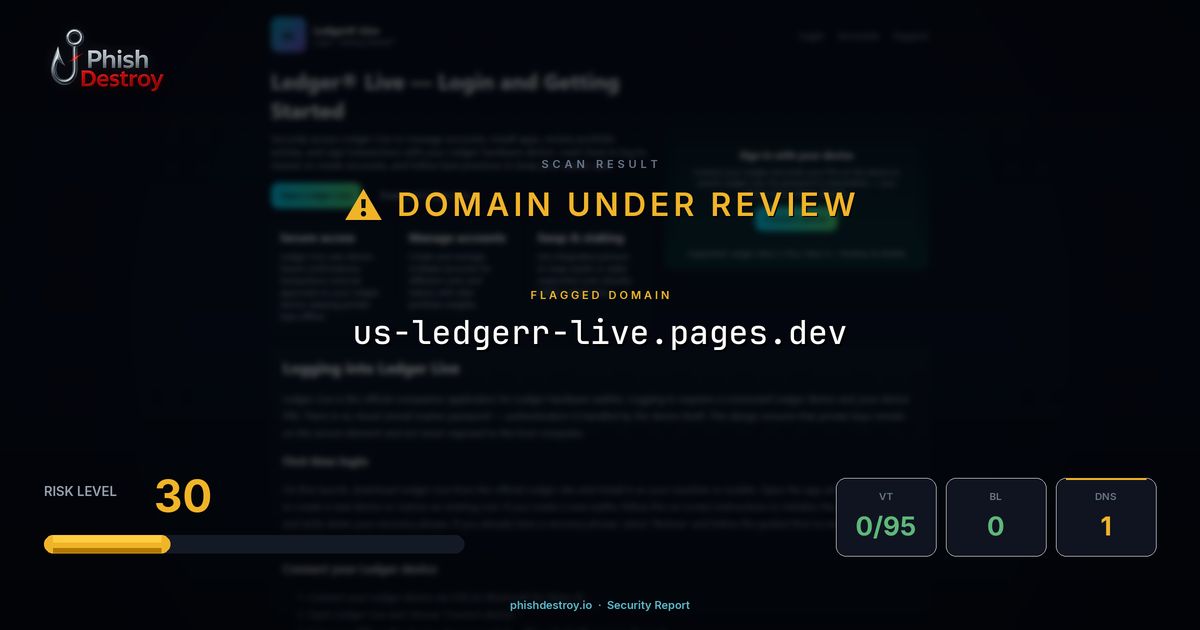 us-ledgerr-live.pages.dev phishing report — threat analysis by PhishDestroy
