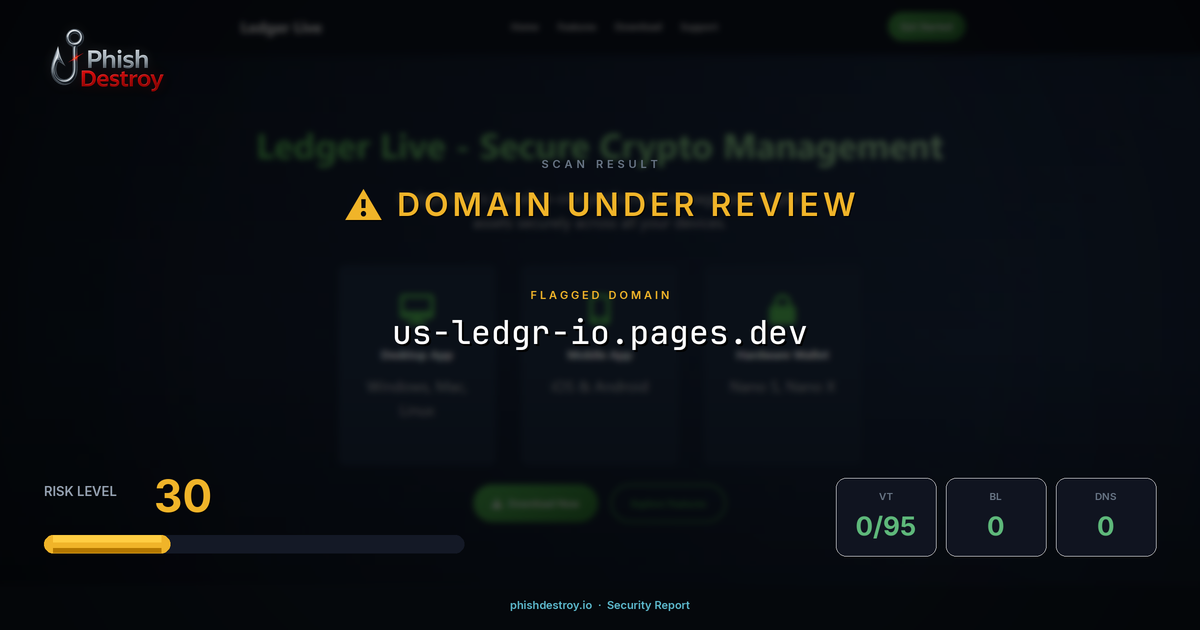 us-ledgr-io.pages.dev phishing report — threat analysis by PhishDestroy