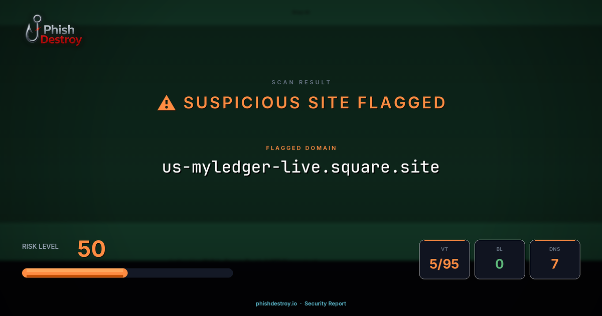 us-myledger-live.square.site phishing report — threat analysis by PhishDestroy