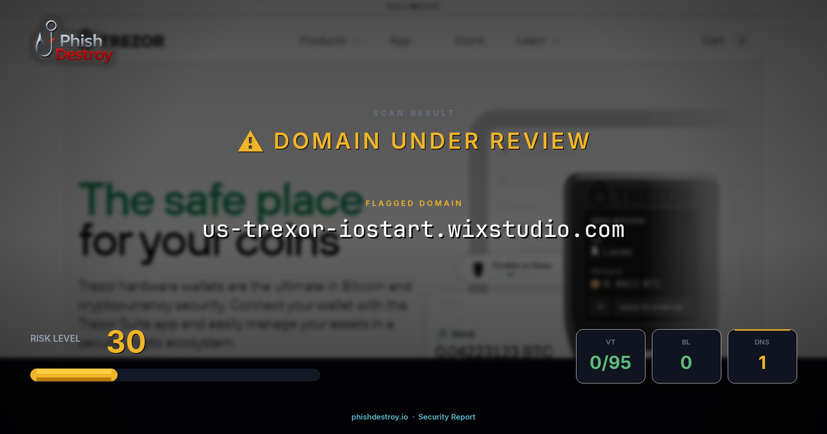 us-trexor-iostart.wixstudio.com phishing report — threat analysis by PhishDestroy