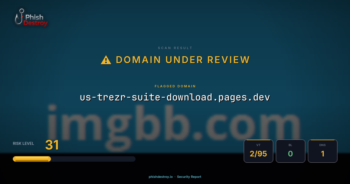 us-trezr-suite-download.pages.dev phishing report — threat analysis by PhishDestroy