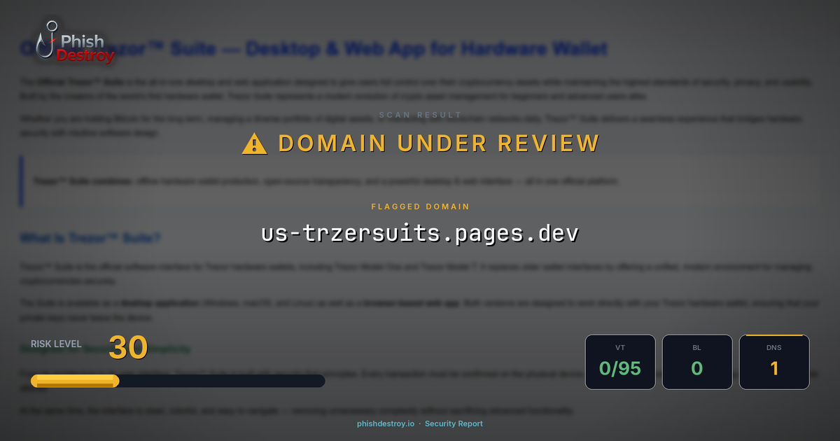 us-trzersuits.pages.dev phishing report — threat analysis by PhishDestroy