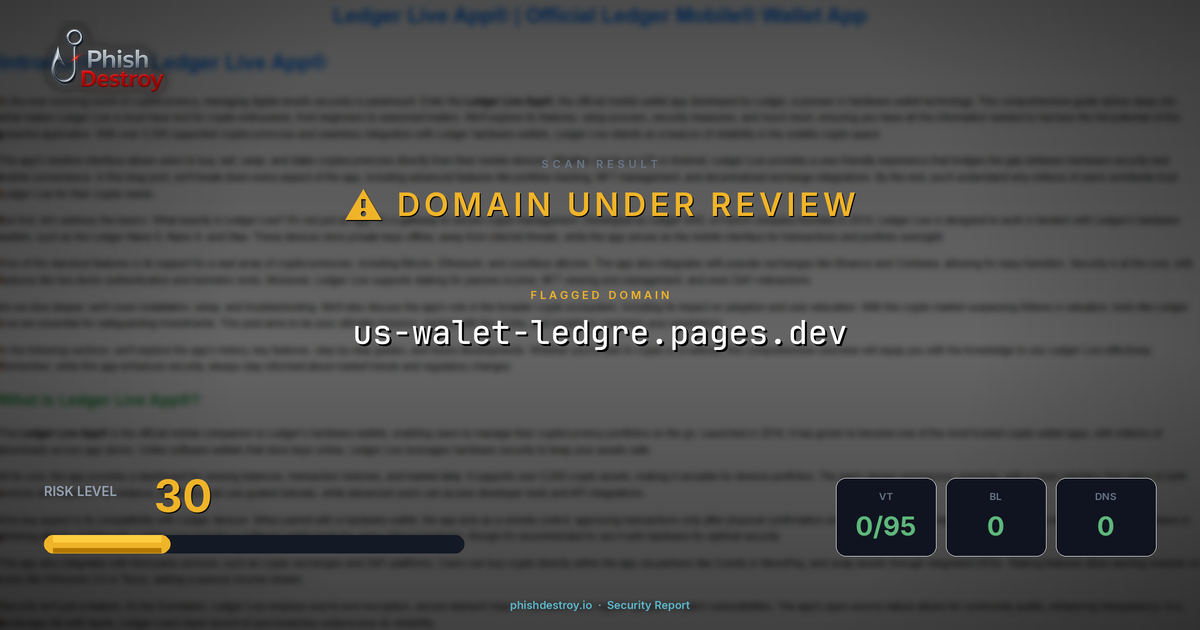 us-walet-ledgre.pages.dev phishing report — threat analysis by PhishDestroy