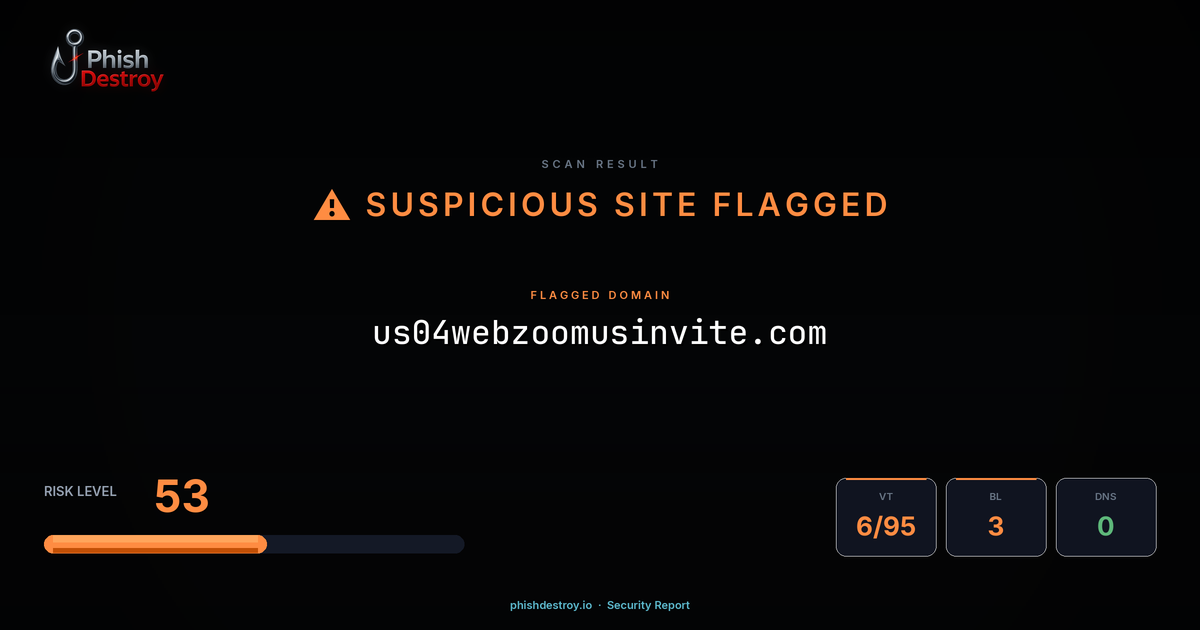 us04webzoomusinvite.com phishing report — threat analysis by PhishDestroy
