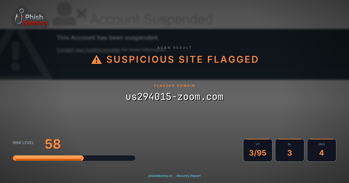 us294015-zoom.com phishing report — threat analysis by PhishDestroy