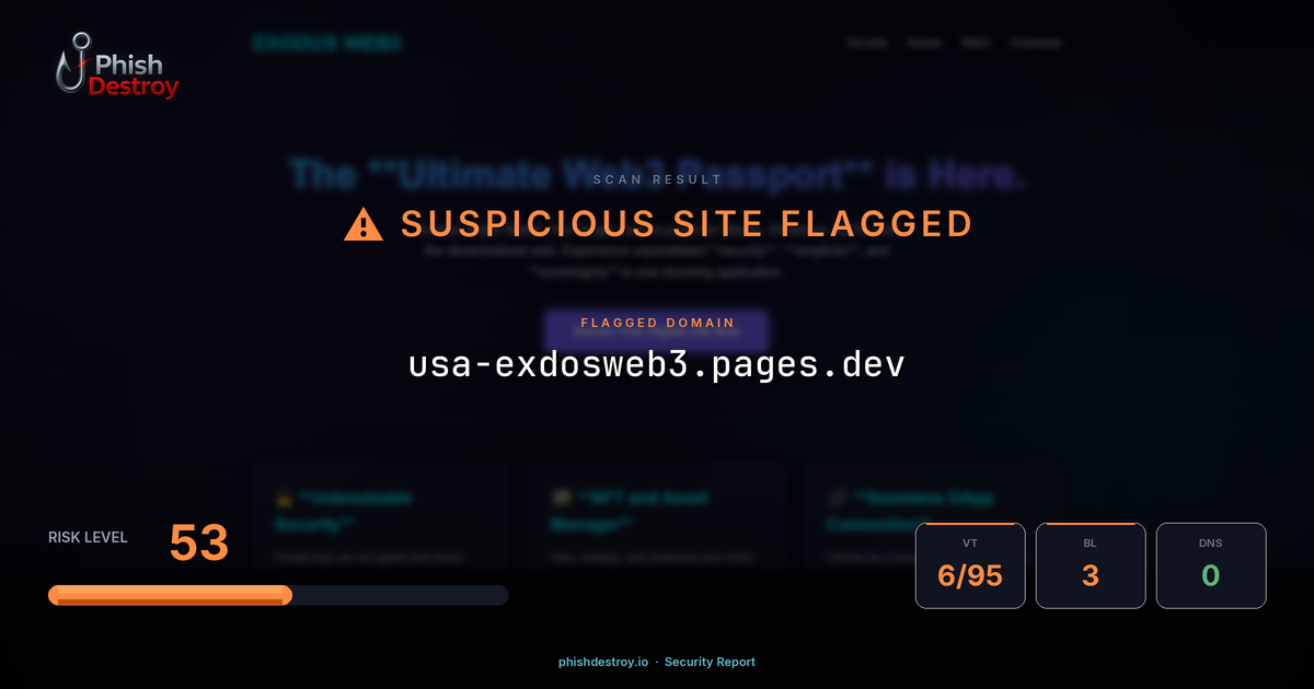 usa-exdosweb3.pages.dev phishing report — threat analysis by PhishDestroy