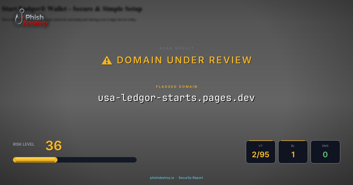 usa-ledgor-starts.pages.dev phishing report — threat analysis by PhishDestroy