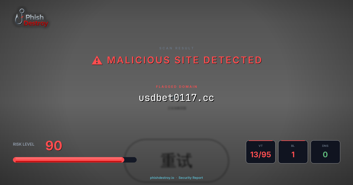 usdbet0117.cc phishing report — threat analysis by PhishDestroy