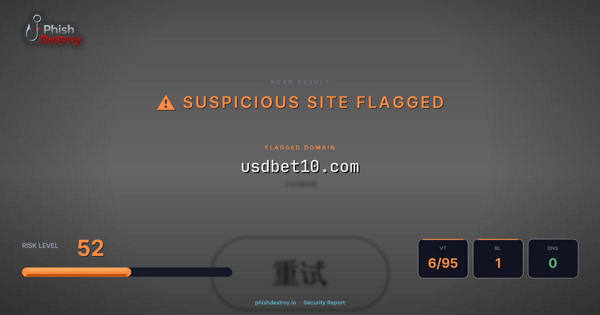 usdbet10.com phishing report — threat analysis by PhishDestroy