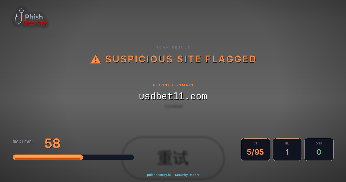 usdbet11.com phishing report — threat analysis by PhishDestroy