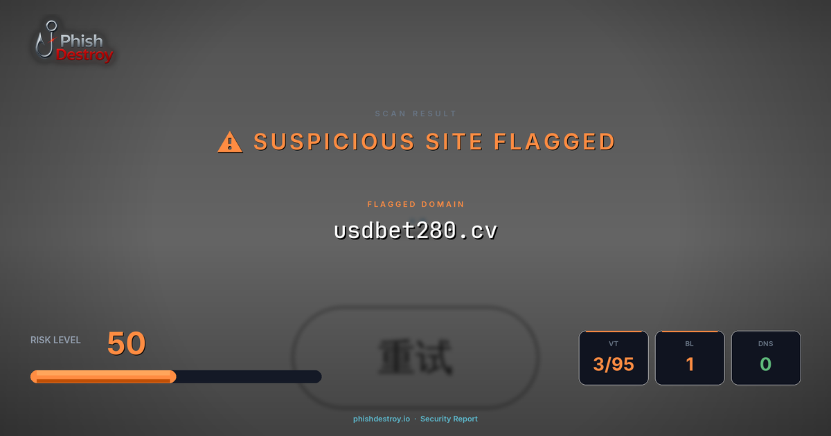 usdbet280.cv phishing report — threat analysis by PhishDestroy