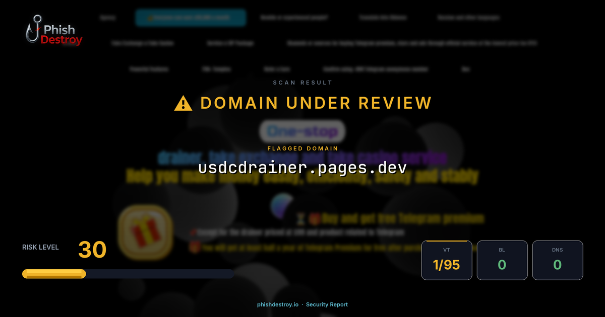 usdcdrainer.pages.dev phishing report — threat analysis by PhishDestroy