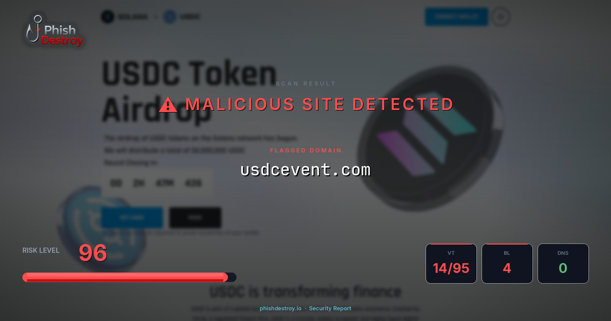 usdcevent.com phishing report — threat analysis by PhishDestroy