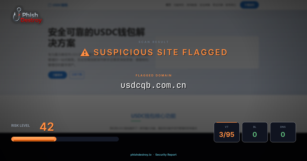 usdcqb.com.cn phishing report — threat analysis by PhishDestroy