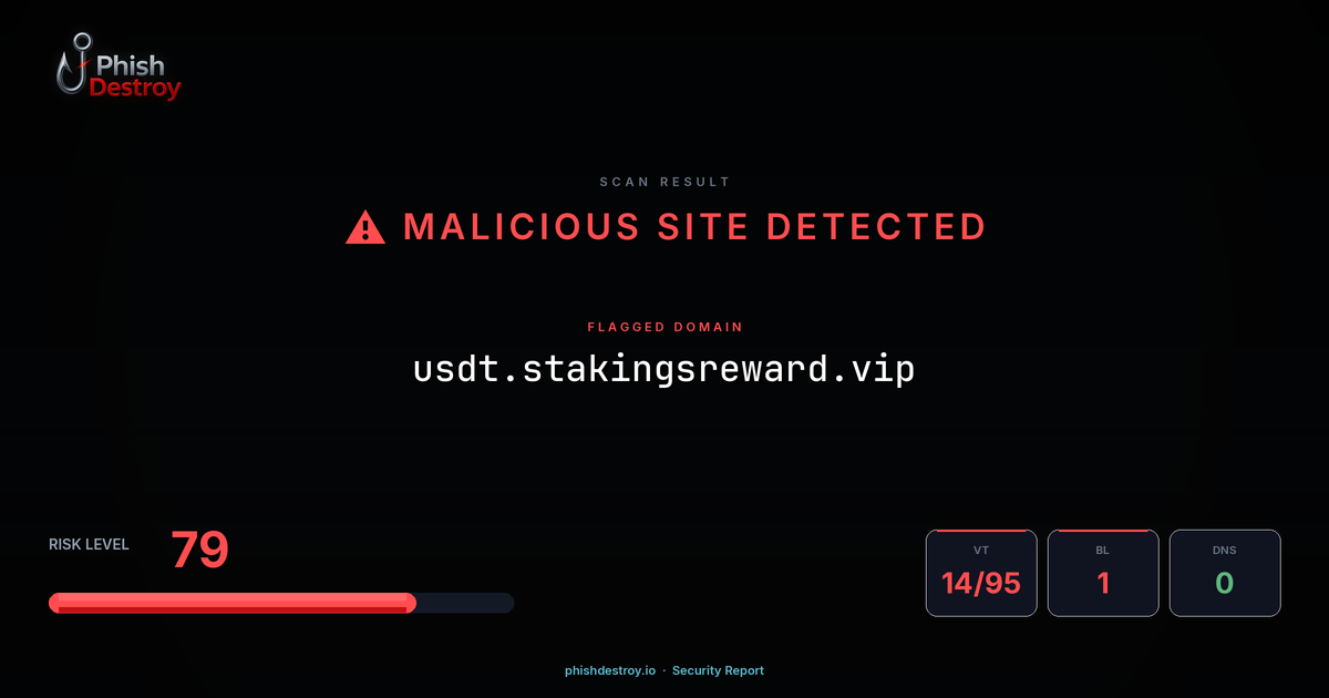 usdt.stakingsreward.vip phishing report — threat analysis by PhishDestroy