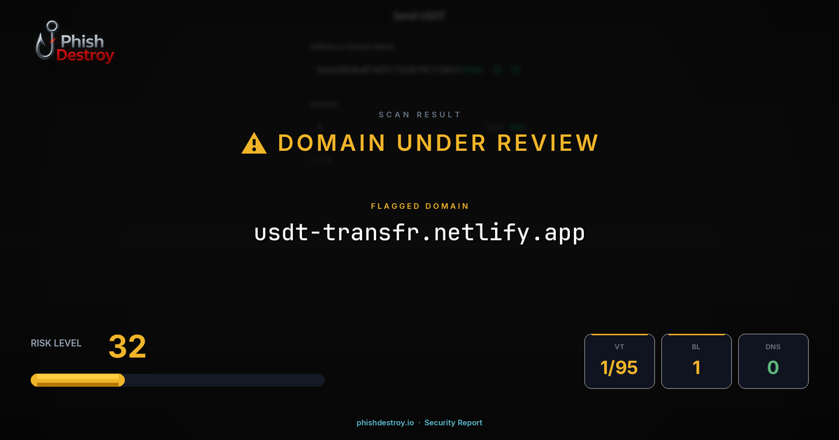 usdt-transfr.netlify.app phishing report — threat analysis by PhishDestroy