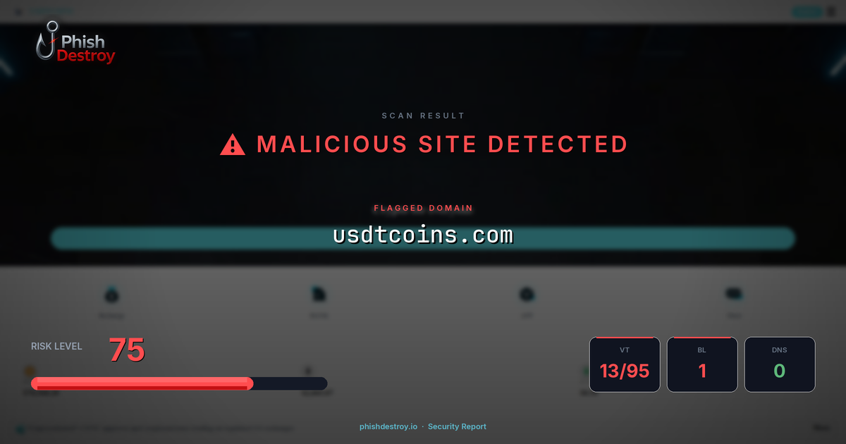 usdtcoins.com phishing report — threat analysis by PhishDestroy