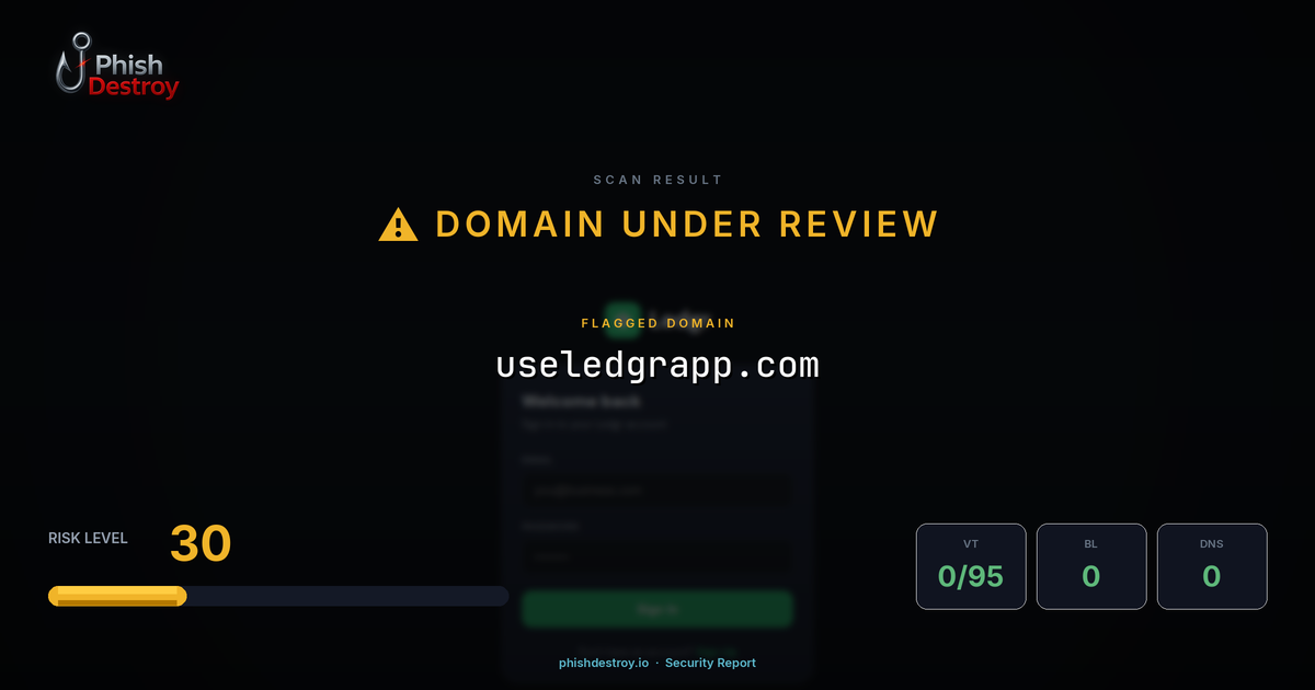 useledgrapp.com phishing report — threat analysis by PhishDestroy