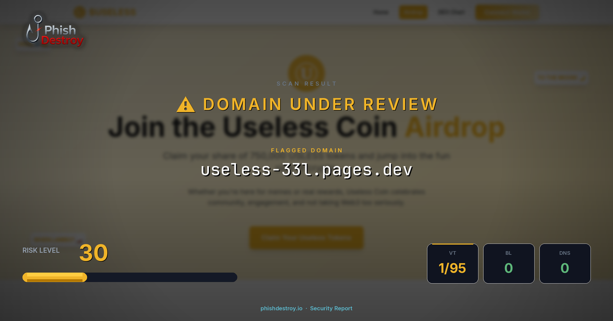 useless-33l.pages.dev phishing report — threat analysis by PhishDestroy