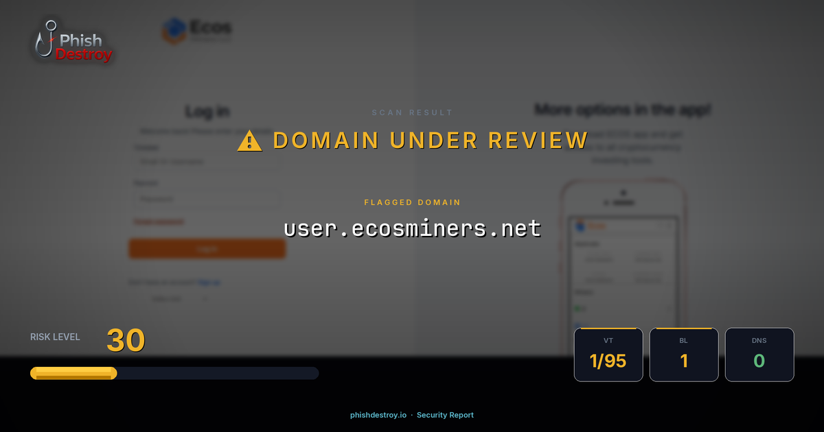 user.ecosminers.net phishing report — threat analysis by PhishDestroy
