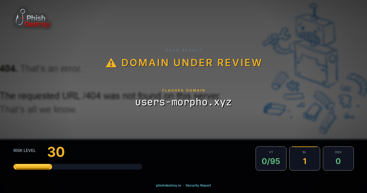 users-morpho.xyz phishing report — threat analysis by PhishDestroy
