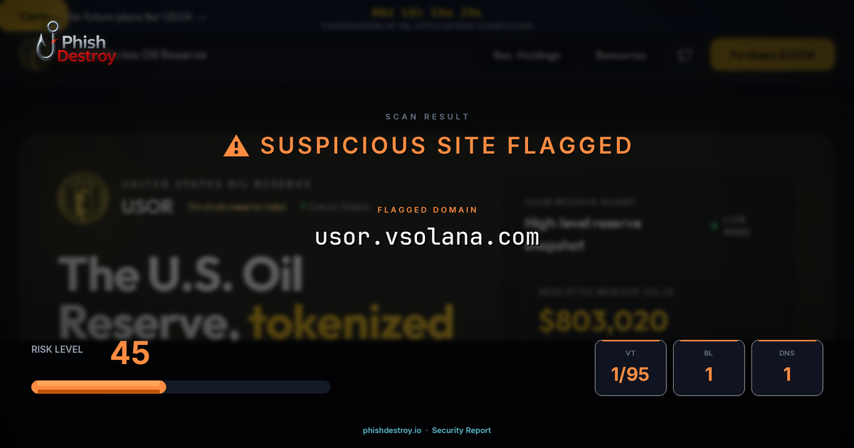 usor.vsolana.com phishing report — threat analysis by PhishDestroy