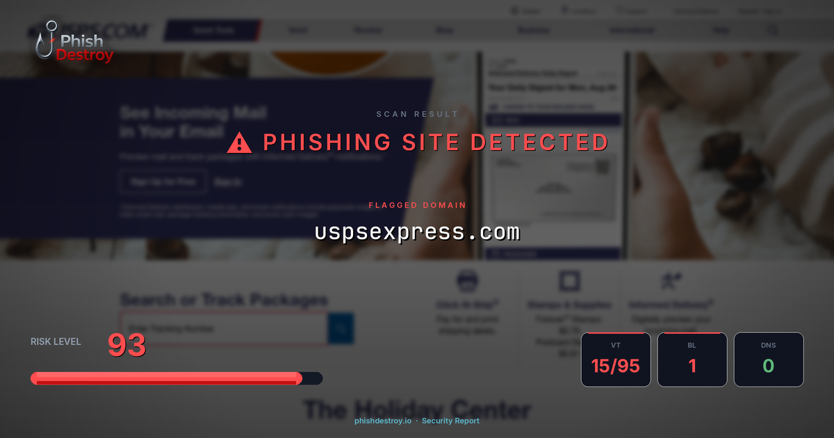 uspsexpress.com phishing report — threat analysis by PhishDestroy