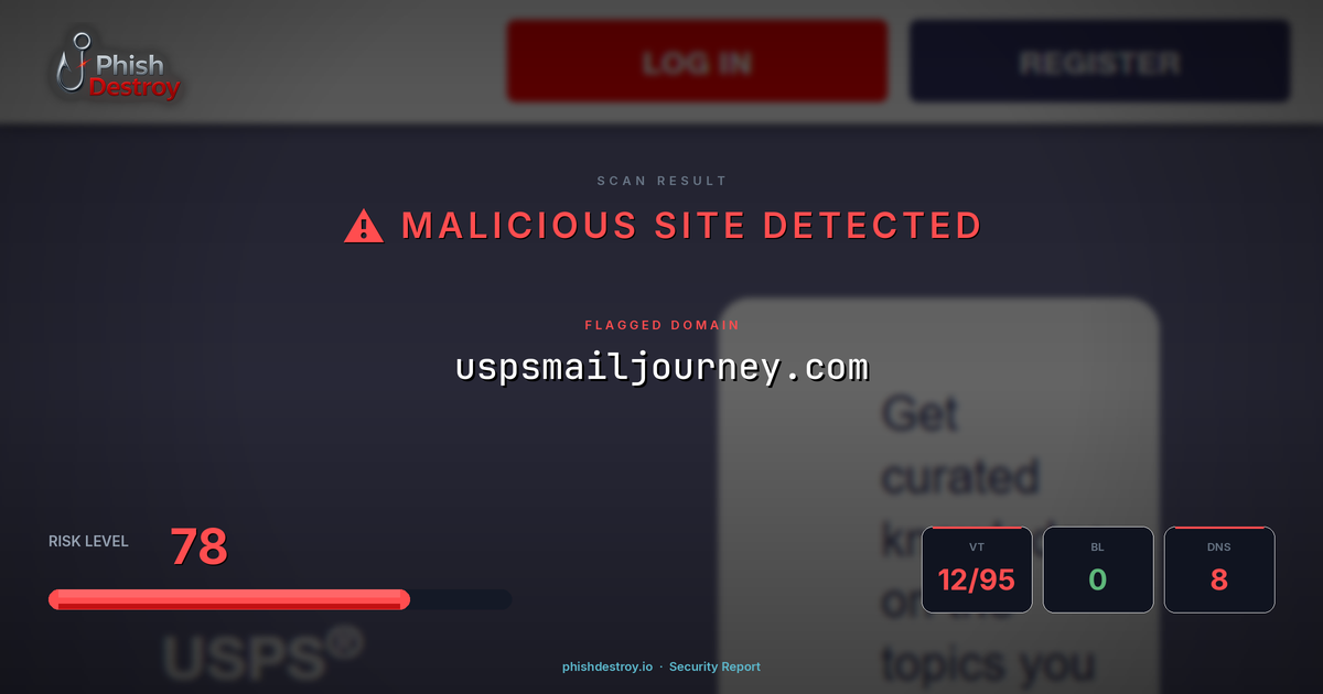 uspsmailjourney.com phishing report — threat analysis by PhishDestroy