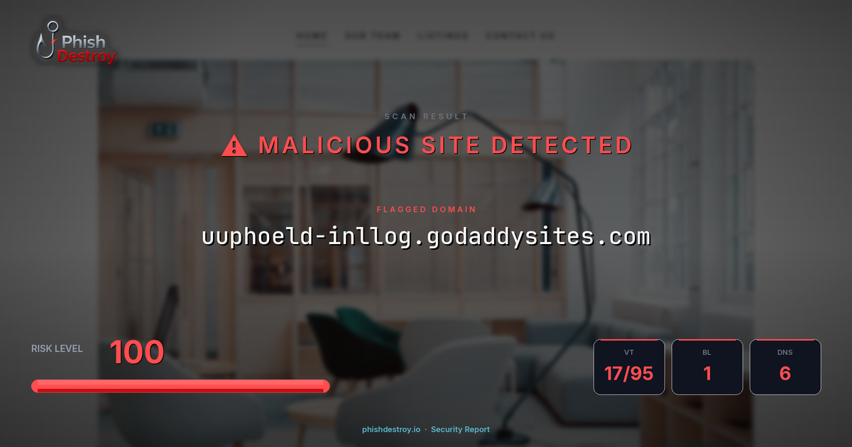uuphoeld-inllog.godaddysites.com phishing report — threat analysis by PhishDestroy